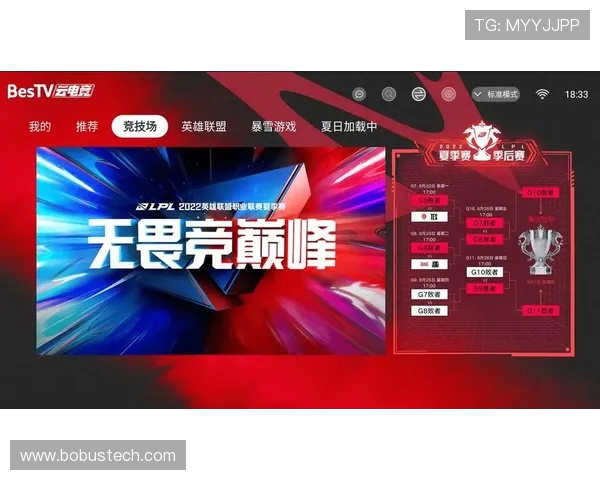 英雄联盟全球电竞盛宴见证巅峰对决激燃战场引爆无限激情