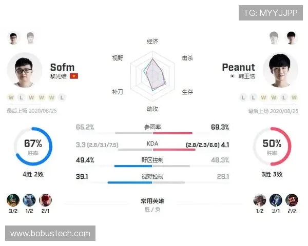 电竞比分全面解析 电竞赛事结果统计与分析数据解读
