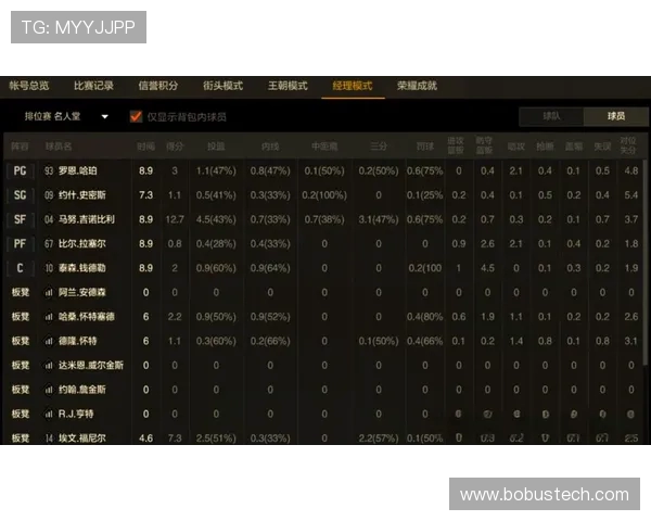 篮球技战术全面解析与球队管理策略研究