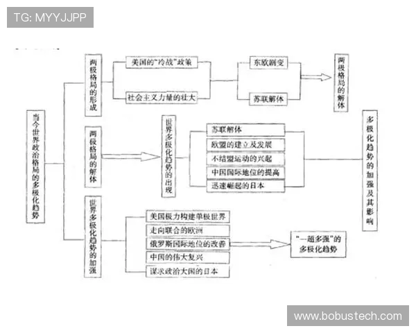 网球运动的历史演变与未来发展趋势分析：从草地到硬地的竞技变革