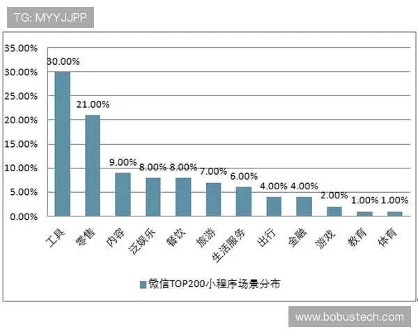 聚焦欧洲五大联赛洞察新赛季格局变化全景深度解析趋势展望未来篇