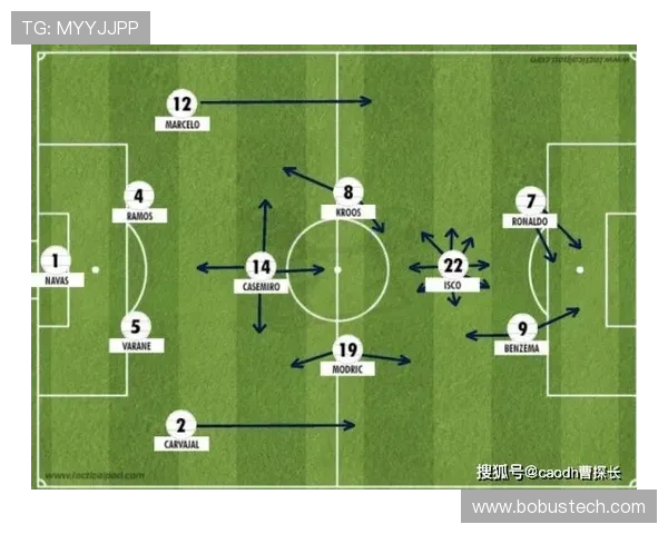 武汉足球队在钻石联赛中的战术表现分析与未来展望