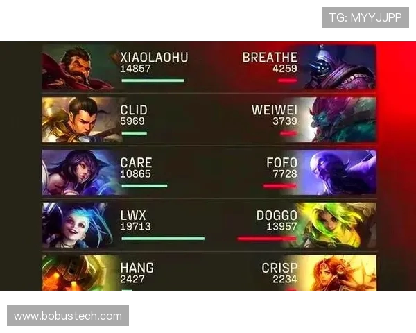 赛后分析：FPX与BLG的耐力对决揭示了哪些关键因素