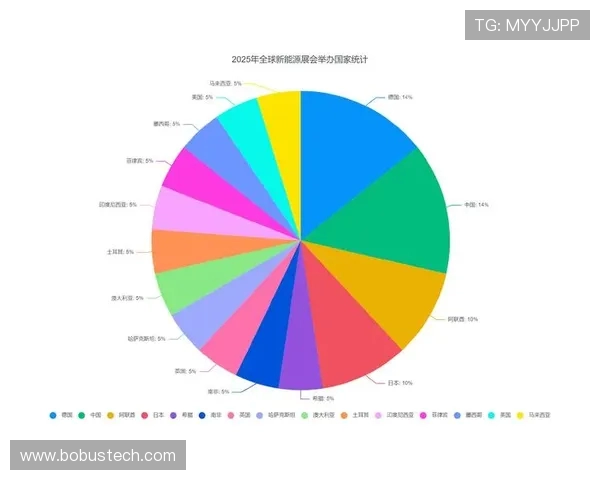 全球青年体育盛会激战正酣展现竞技精神与友谊力量谱写新时代篇章